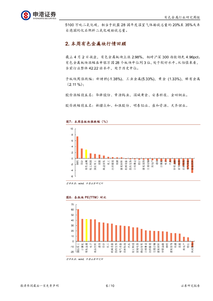 申港证券：有色金属行业研究周报：欧洲电解铝行业碳中和实现路径_第6页