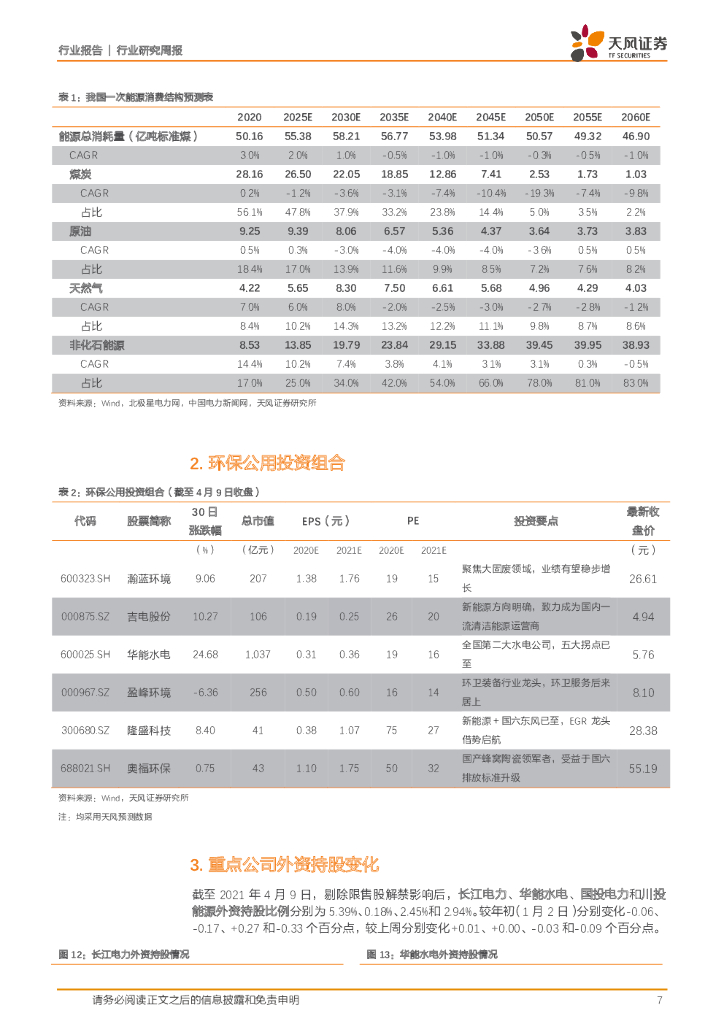 天风证券：公用事业行业研究周报：碳中和下天然气的新发展节奏_第7页