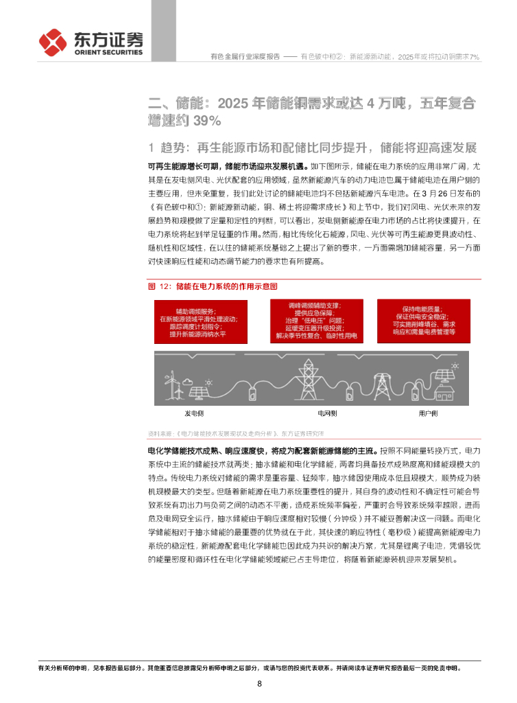 东方证券：有色金属行业光伏和储能篇：有色碳中和②：新能源新动能，2025年或将拉动铜需求7%_第8页