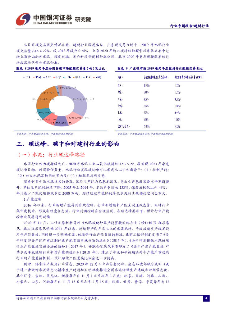 中国银河：建材行业碳中和系列报告之一：碳中和背景下建材行业展望_第6页