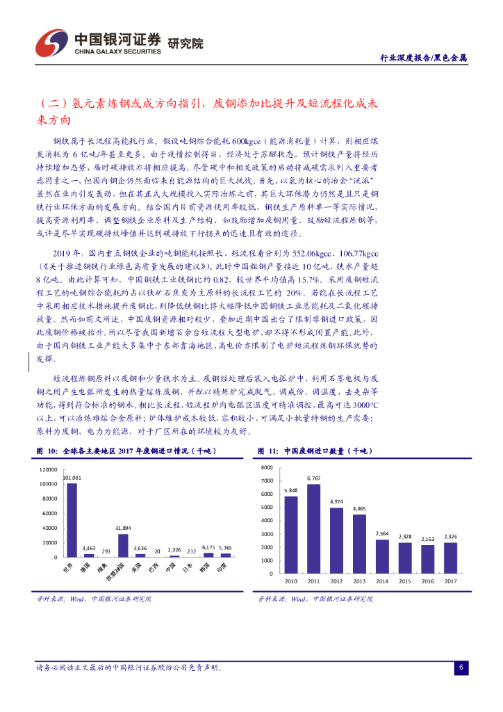 中国银河：钢铁行业碳中和专题报告：“碳中和”下钢铁行业的机遇和问题_第8页