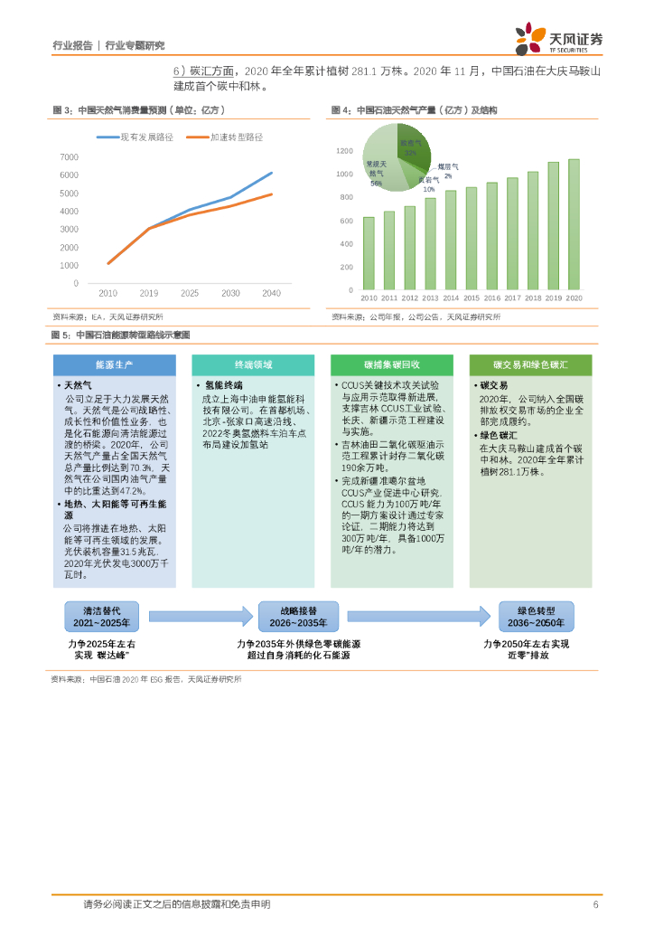 天风证券：石油开采行业专题研究：从两桶油ESG报告看碳中和_第6页