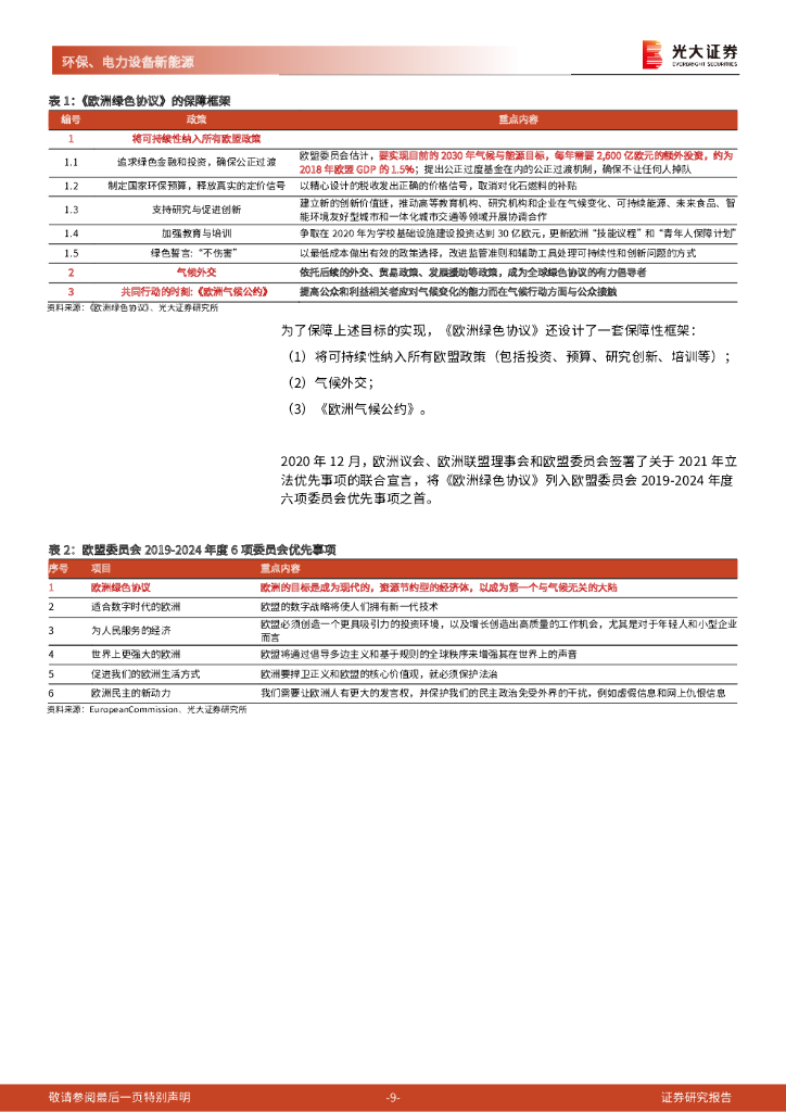 光大证券：碳中和深度报告（五）：欧盟碳中和之路：能源、工业转型的过程与博弈_第9页