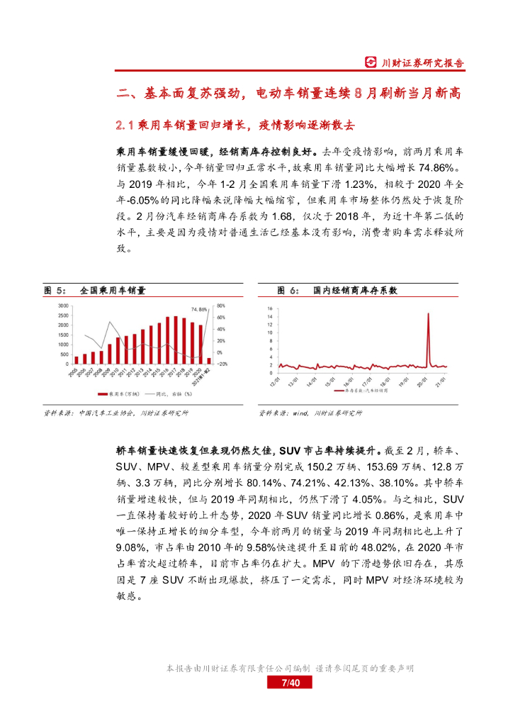 川财证券：新能源汽车行业2021年二季度策略报告：顺势而为，把握“碳中和”机遇_第7页