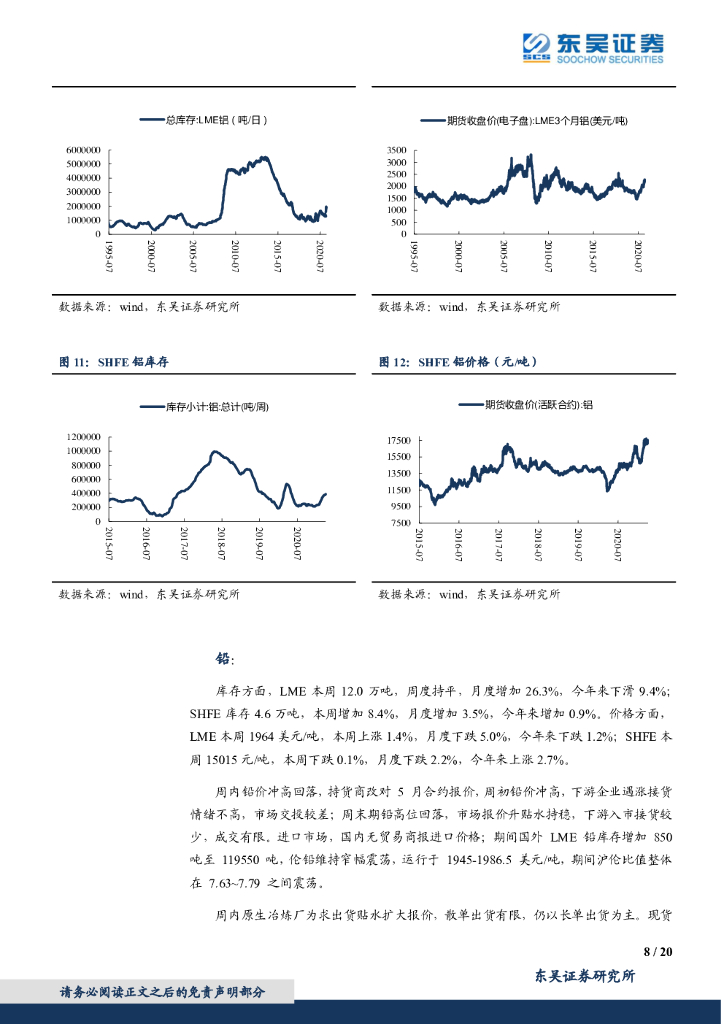 东吴证券：有色金属行业跟踪周报：铝价重拾涨势，碳中和继续首推基本金属_第8页