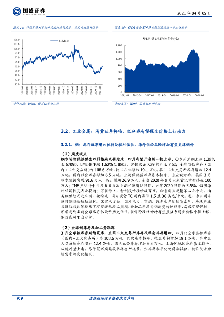 国盛证券：有色金属：碳中和、交易通胀、新能源金属多点开花_第9页