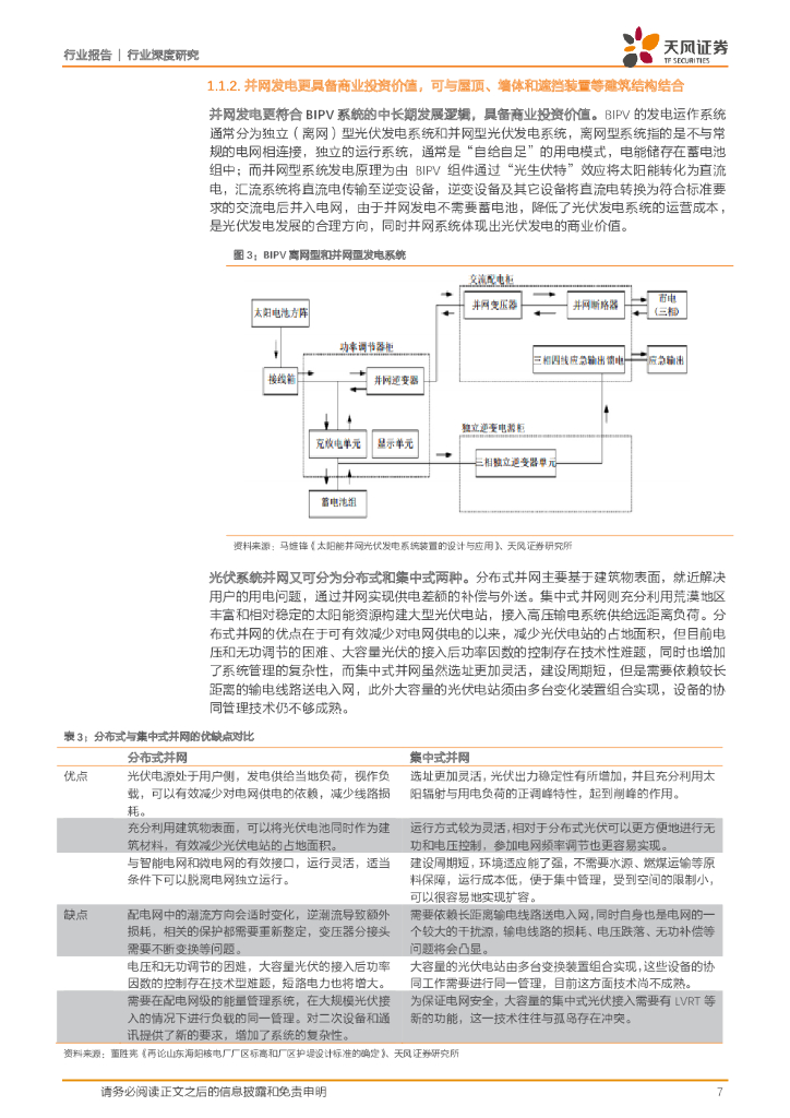 天风证券：建筑装饰行业深度研究：绿色产业链系列报告之一：BIPV—打开碳中和背景下建筑建材新蓝海_第7页
