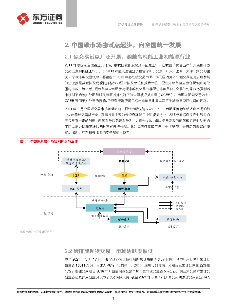 东方证券：环保行业：碳中和系列（一）：履行减排职责，碳排放权交易市场蓄势待发_第7页
