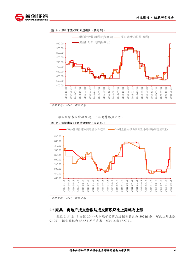 首创证券：轻工制造周报：碳中和热度再发酵，轻工消费品一季报可期_第8页