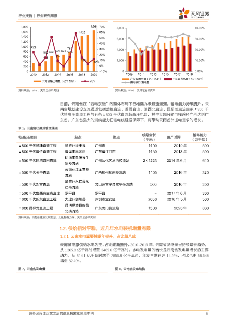 天风证券：公用事业行业研究周报：碳中和背景下，云南水电价值有望重估_第6页