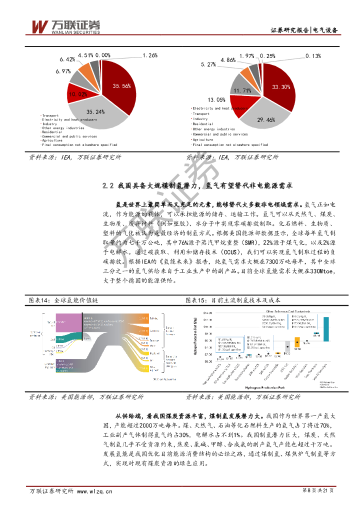 万联证券：电气设备行业投资策略报告：碳中和：能源变革前夕氢能投资新机遇_第8页
