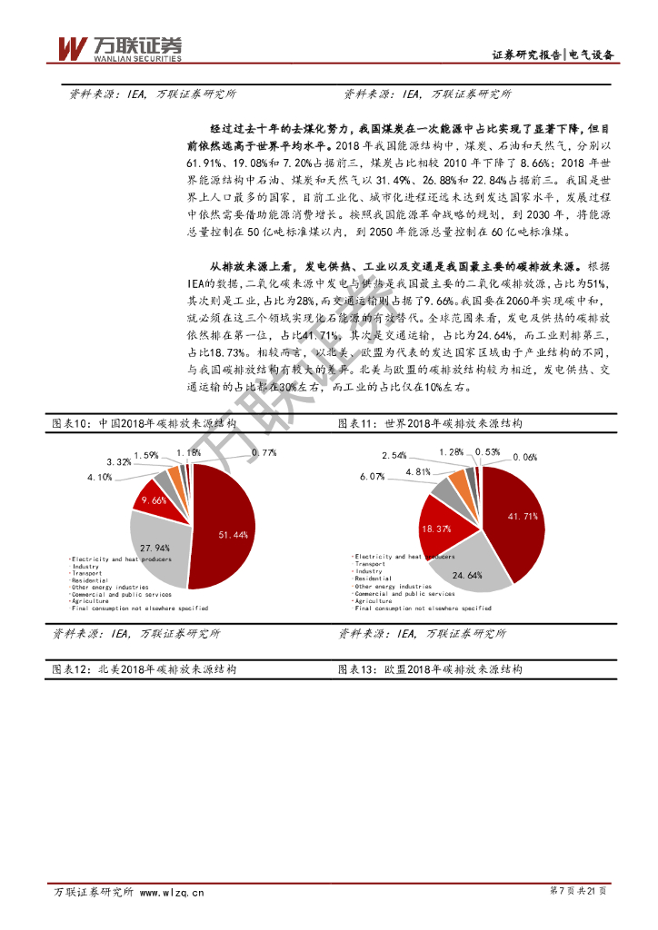 万联证券：电气设备行业投资策略报告：碳中和：能源变革前夕氢能投资新机遇_第7页