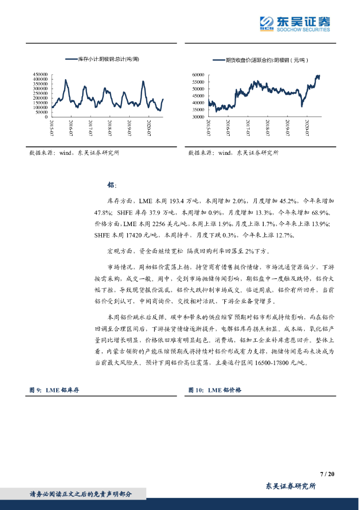 东吴证券：有色金属行业跟踪周报：碳中和背景下首推基本金属_第7页