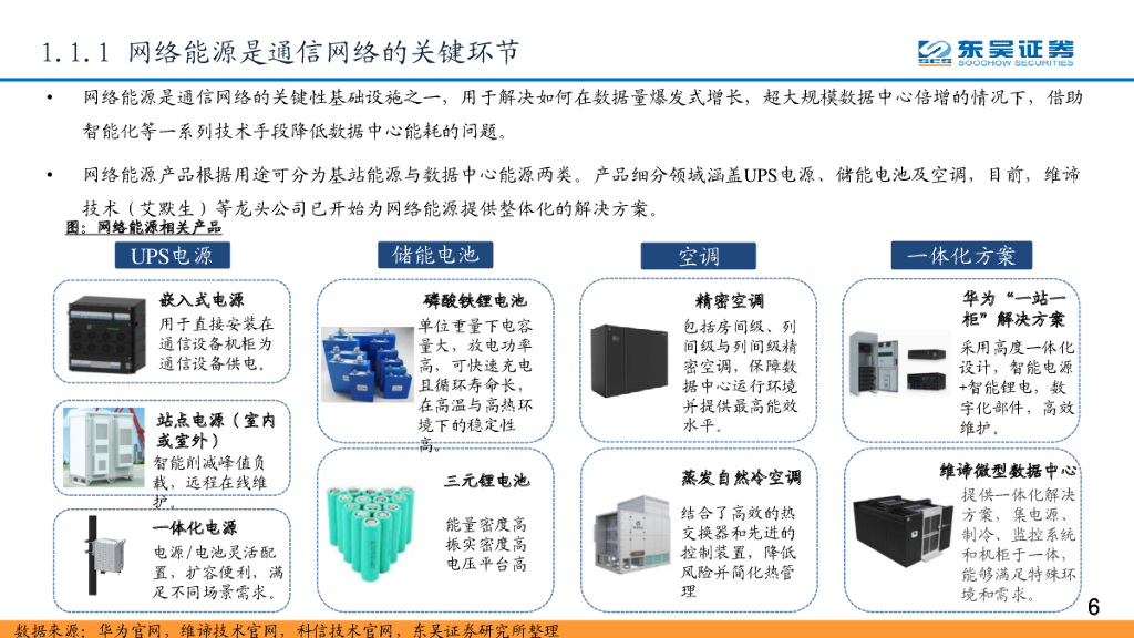 东吴证券：“碳中和”趋势下，全球网络能源大变局拉开序幕_第6页