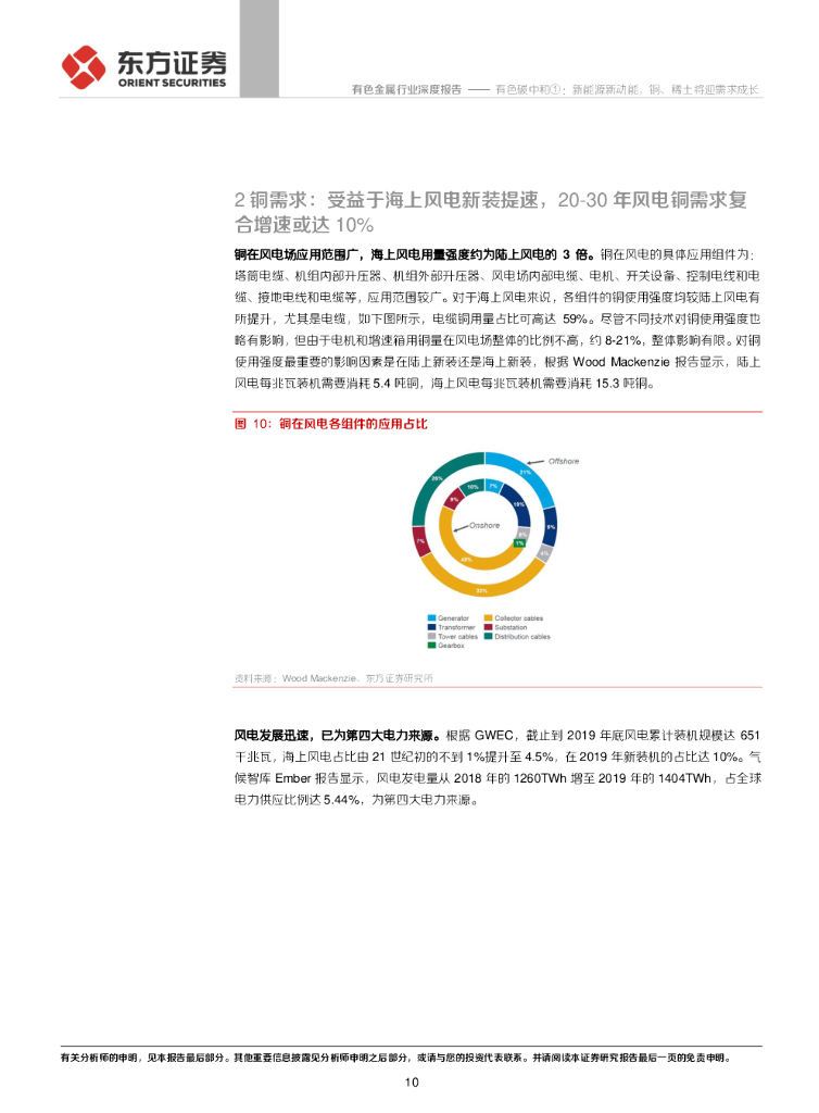 东方证券：有色金属行业-风电和新能源车篇：有色碳中和①：新能源新动能，铜、稀土将迎需求成长_第10页