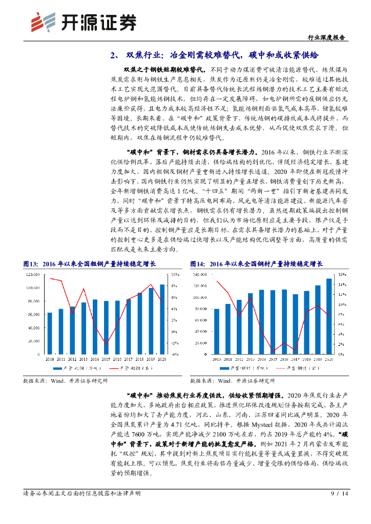 开源证券：“碳中和”开源煤炭篇-深度系列一：“碳中和”加速供改，布局龙头“剩”者为王_第9页