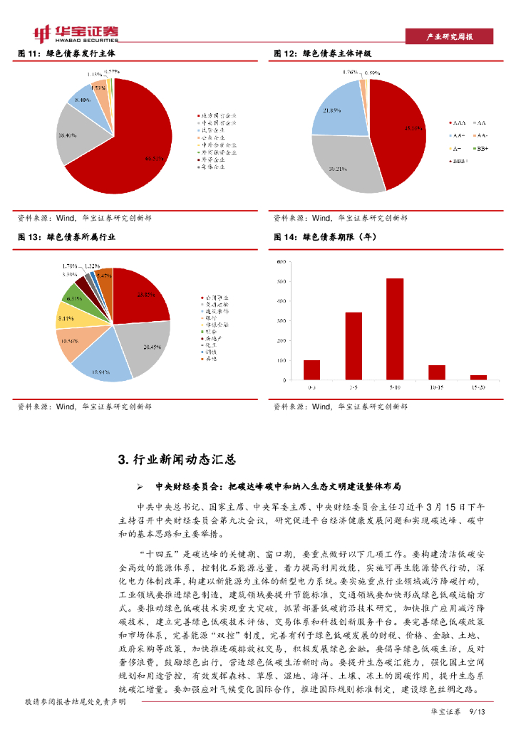 华宝证券：环境资源行业周报：碳中和顶层架构逐步完善，关注环保减污降碳效应_第9页