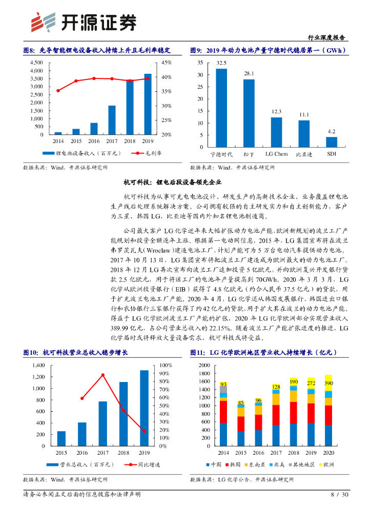 开源证券：“碳中和”开源机械篇：“碳中和”下的机械制造业投资机会_第8页