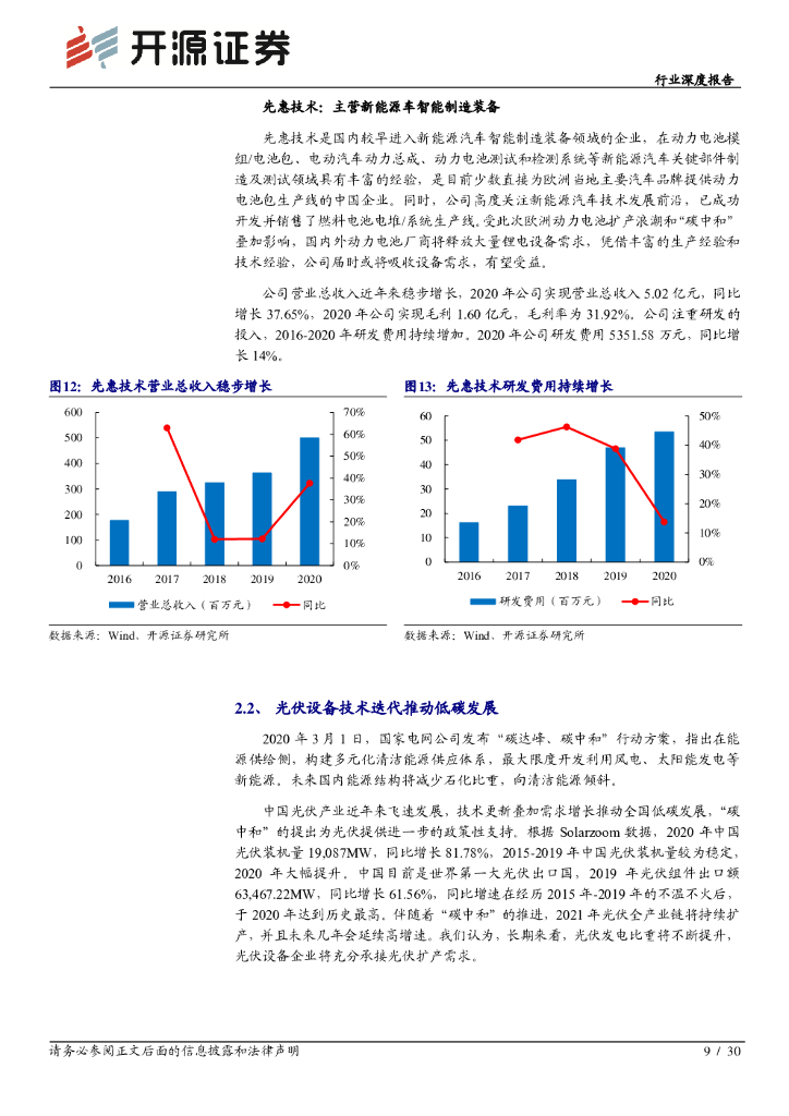 开源证券：“碳中和”开源机械篇：“碳中和”下的机械制造业投资机会_第9页