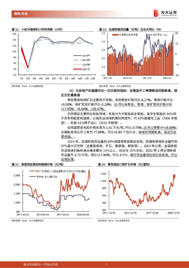 光大证券：金属行业高频数据周报：碳中和持续发酵，高碳排放、高耗能行业的中长期供求关系有望改善_第7页