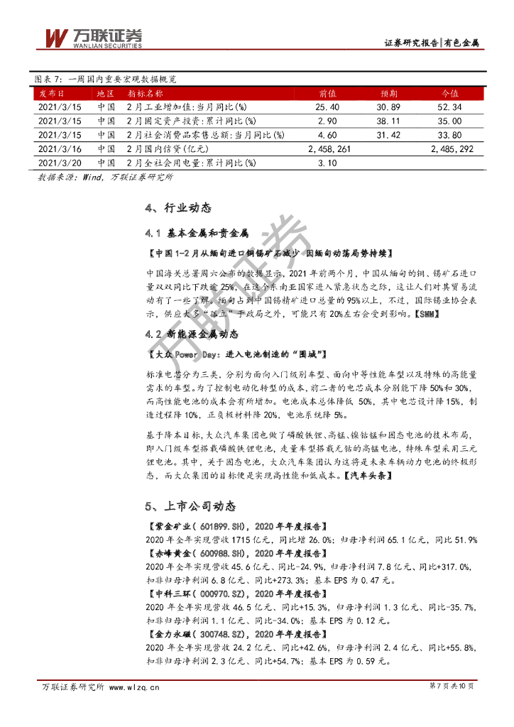 万联证券：有色行业周观点报告：碳中和加持，钢铁和电解铝远近可观_第7页