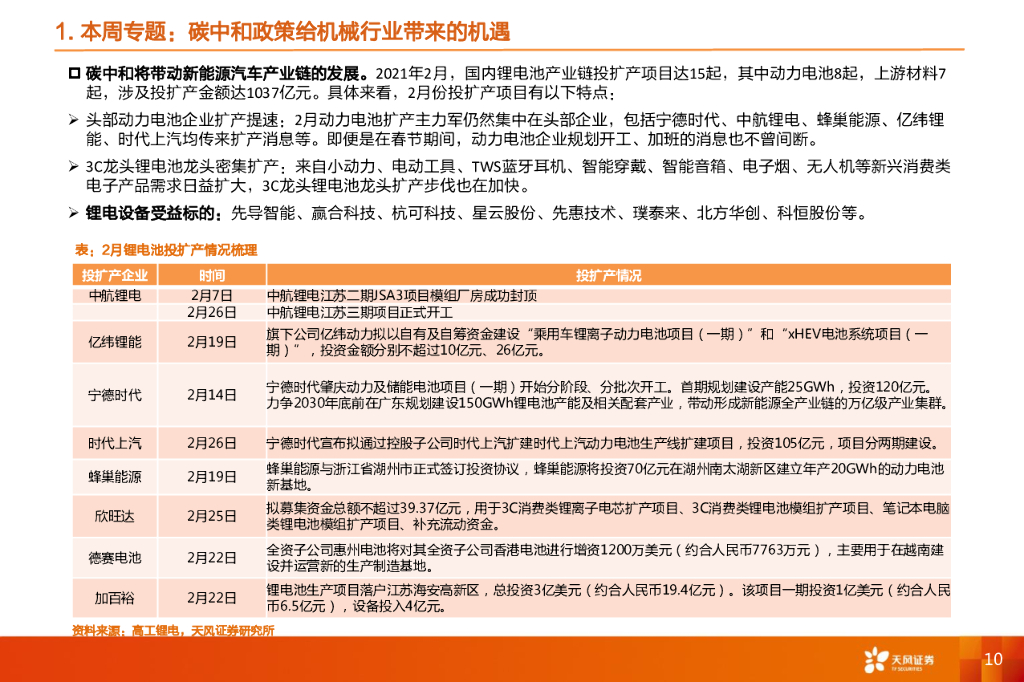 天风证券：机械设备行业研究周报：碳中和政策利好机械多板块，机械核心资产显现全球化估值竞争力_第10页