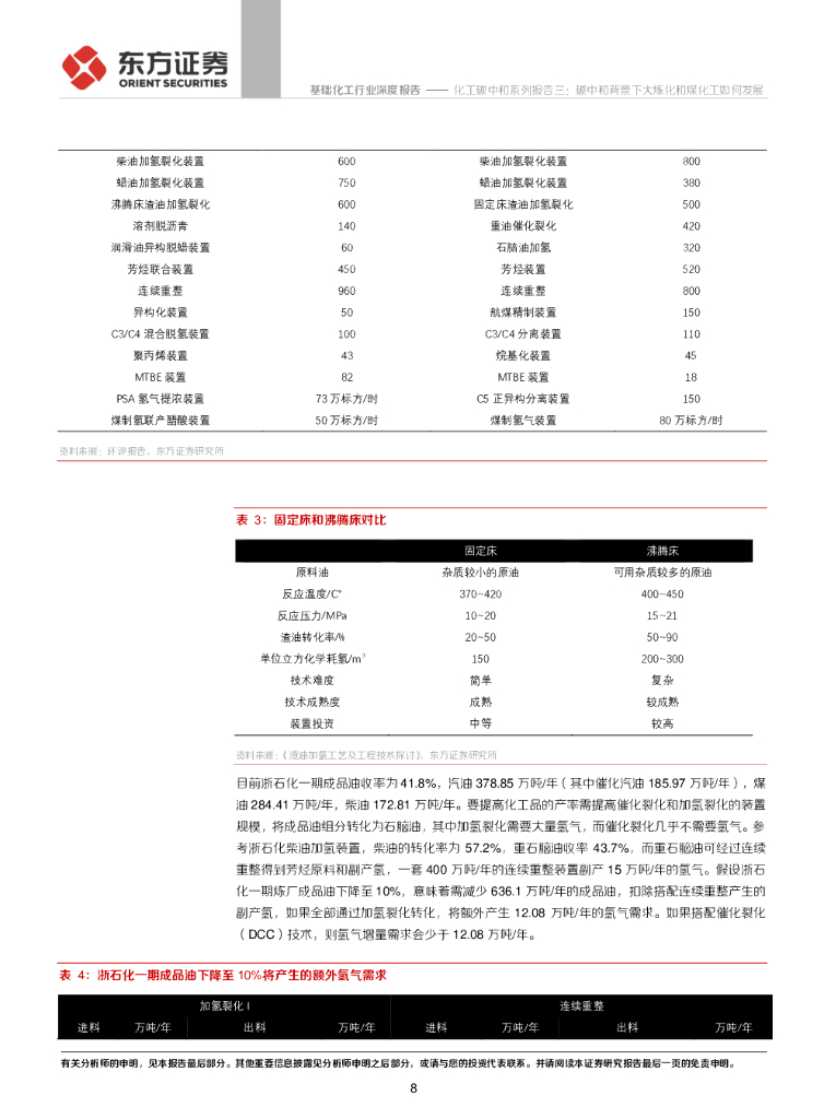 东方证券：化工碳中和系列报告三：碳中和背景下大炼化和煤化工如何发展-氢从哪里来_第8页