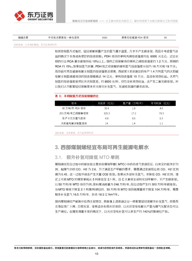 东方证券：化工碳中和系列报告三：碳中和背景下大炼化和煤化工如何发展-氢从哪里来_第10页