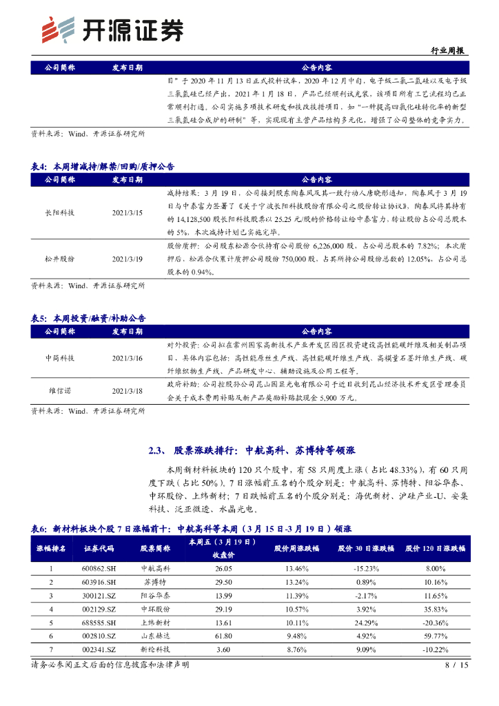 开源证券：新材料行业周报-碳中和系列二：生物柴油替代化石燃料，国内市场方兴未艾_第8页