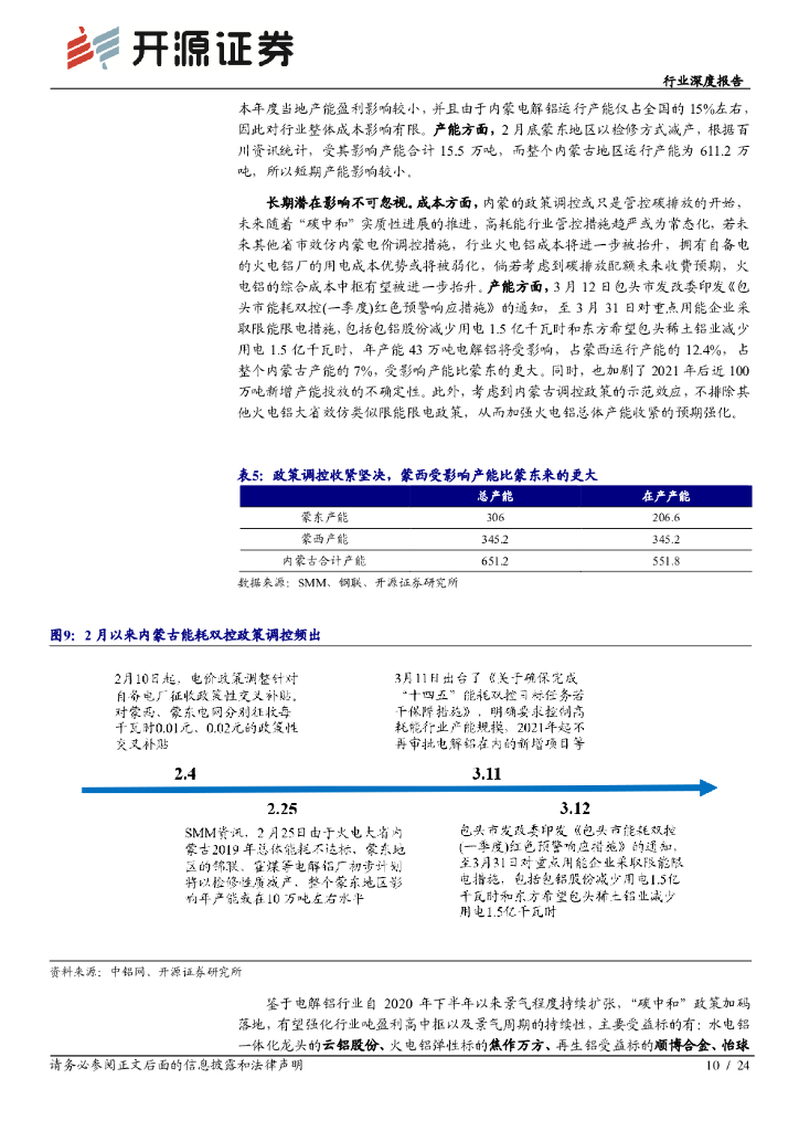 开源证券：“碳中和”开源钢铁有色篇：“碳中和”催生商品供给侧重大重塑机遇_第10页