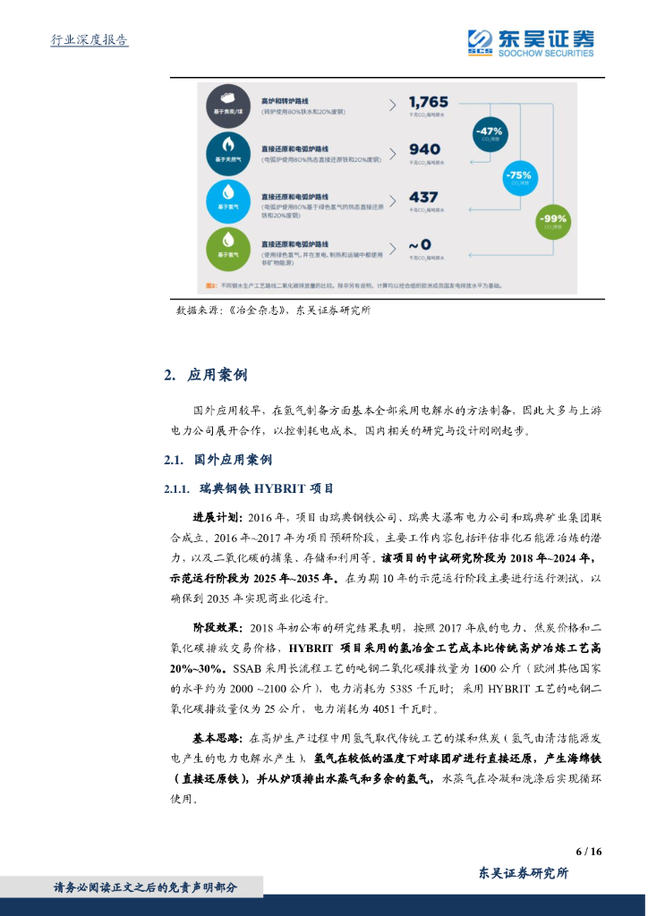 东吴证券：东吴碳中和系列报告（六）：氢能炼钢：技术、经验与前景_第6页
