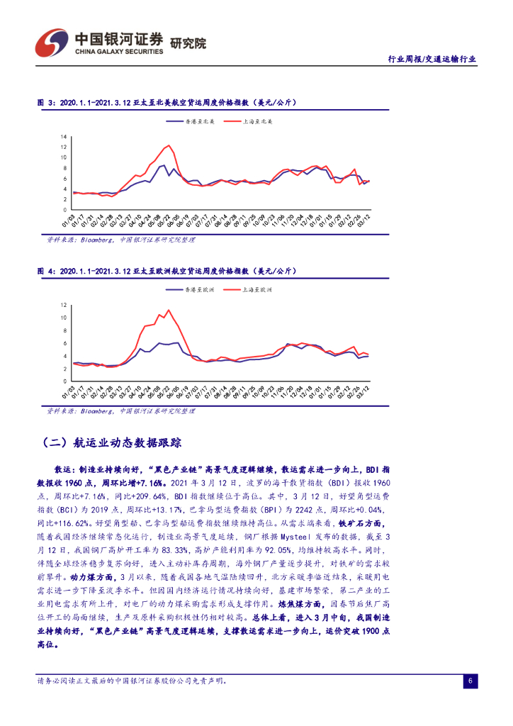 中国银河：交通运输行业周报：碳中和背景下低碳交通赛道投资机会彰显，疫情防控措施放开催化国内出行市场复苏_第6页