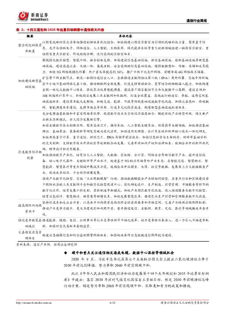 浙商证券：通信行业周报2021年3月第3期：通信行业碳中和关注海底电缆/IDC温控_第6页