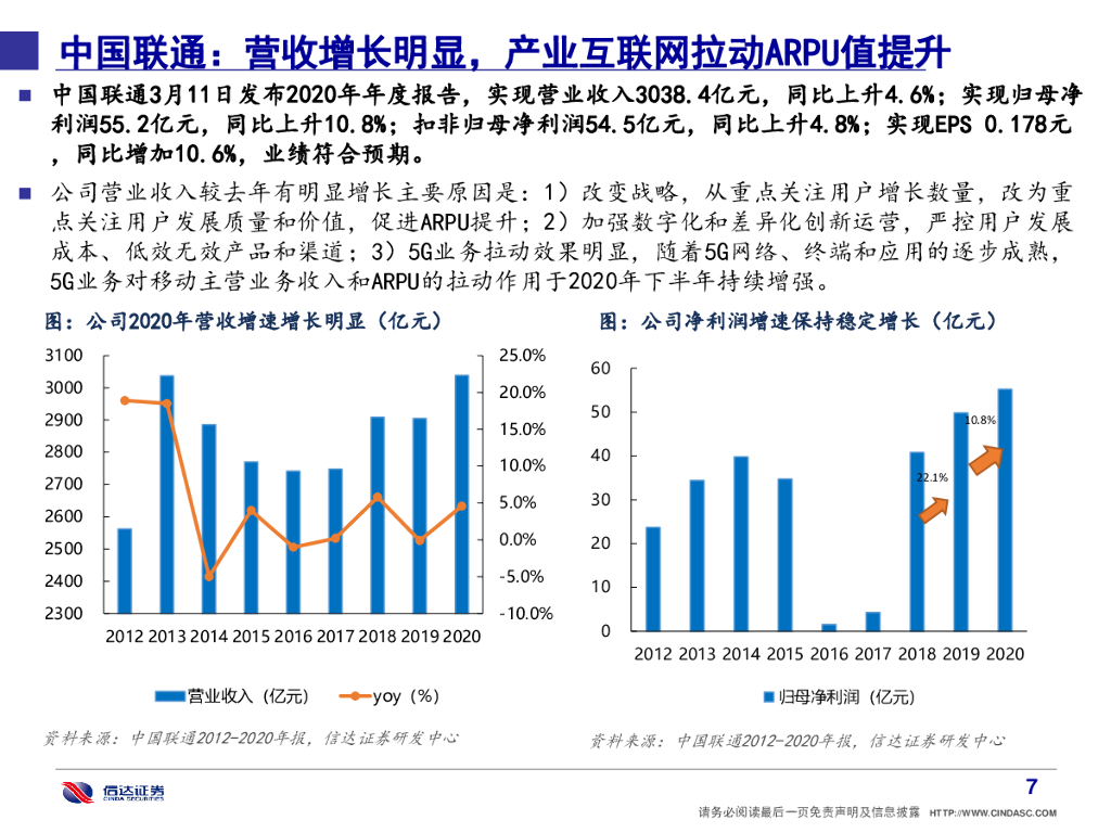 信达证券：信达通信·产业追踪（4）：解析“碳中和”下通信行业三大投资机会_第8页