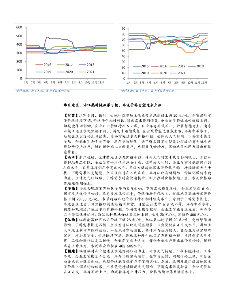 太平洋证券：建材Ⅲ周观点：“碳中和”或推动新一轮供给侧改革_第9页