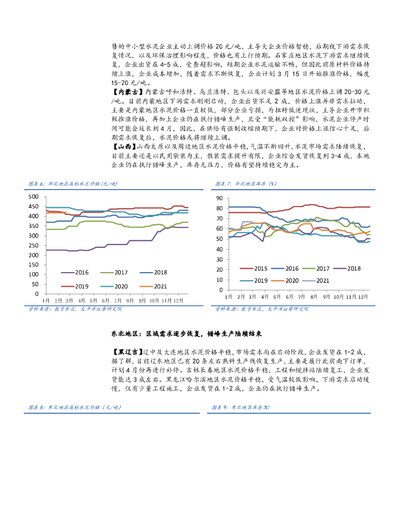 太平洋证券：建材Ⅲ周观点：“碳中和”或推动新一轮供给侧改革_第8页