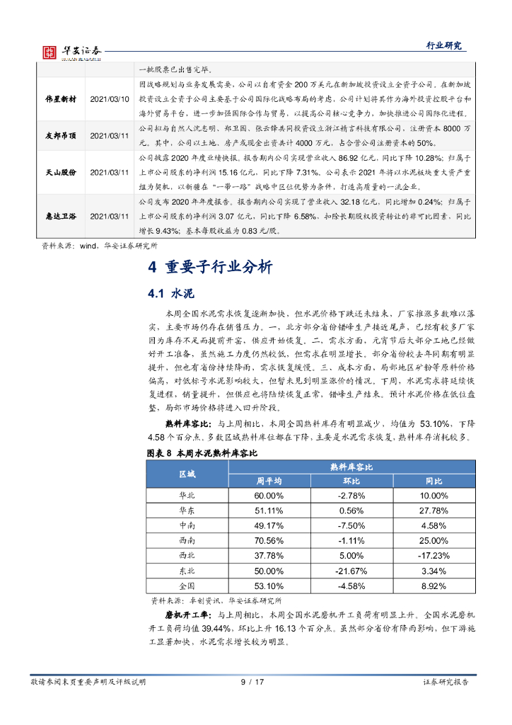 华安证券：建筑材料行业周报：关注“碳中和”背景下建材行业的投资机会_第9页