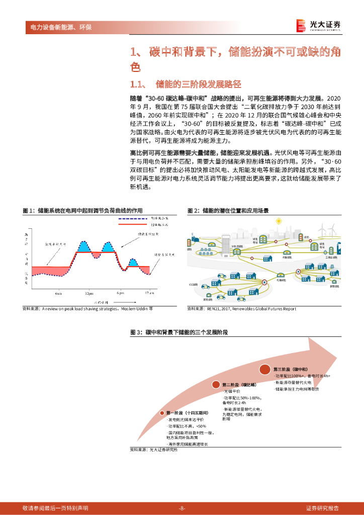 光大证券：碳中和深度报告（三）：储能：碳中和下的新兴赛道，万亿市场冉冉开启_第8页