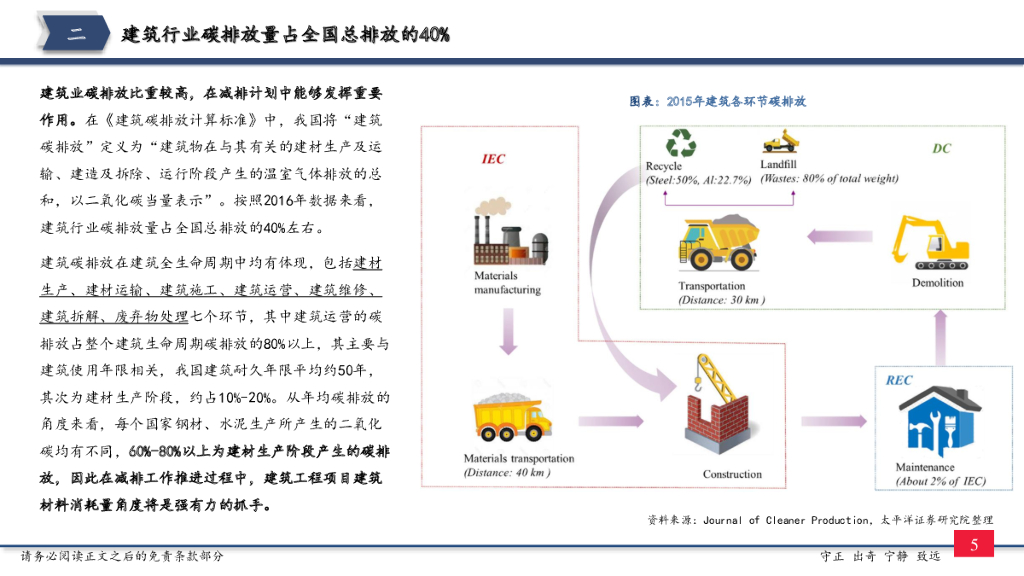 太平洋证券：减隔震行业专题七：碳中和专篇：建筑业减碳利器—减隔震技术_第6页