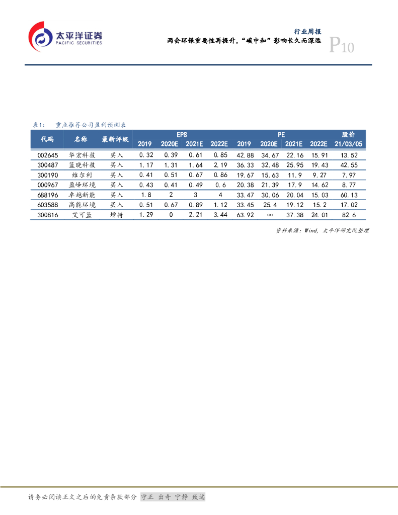 太平洋证券：公用事业行业周报：两会环保重要性再提升，“碳中和”影响长久而深远_第10页