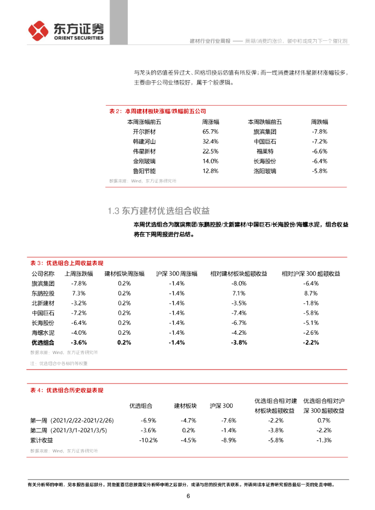 东方证券：建材行业周报：周期/消费均涨价，碳中和或成为下一个催化剂_第6页