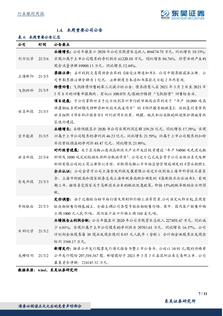 东吴证券：化工行业2021年3月第一周周报：OPEC+限产延期提振油价，碳中和概念股表现强势_第7页