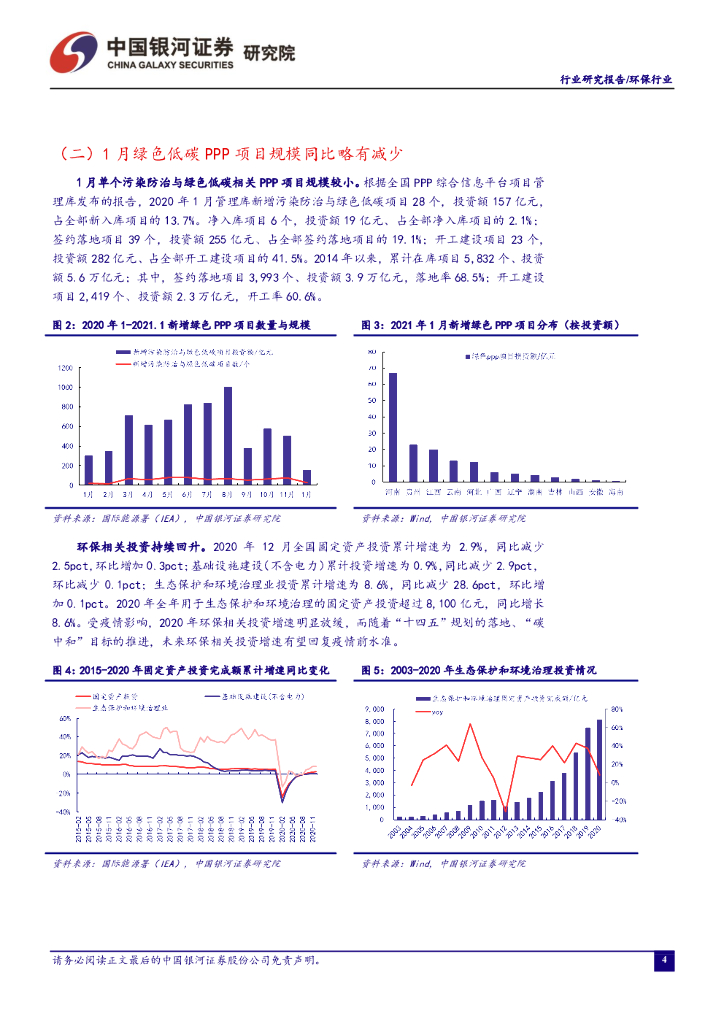 中国银河：环保二月行业动态报告：两会聚焦碳中和，关注环保投资机会_第6页
