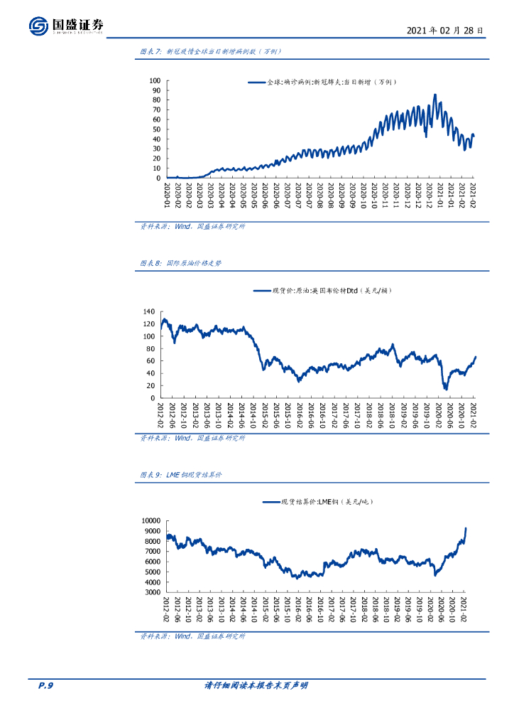 国盛证券：建筑装饰行业周报：碳中和首推水泥工业升级龙头中材国际，经济复苏看好装饰龙头金螳螂_第9页