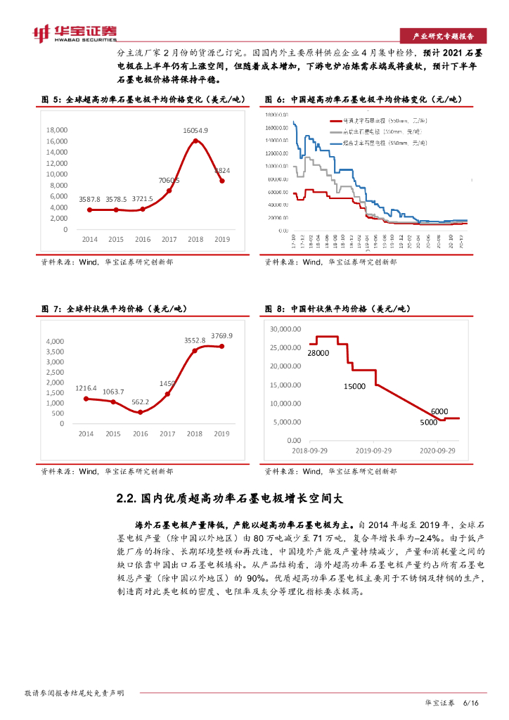 华宝证券：石墨电极行业研究专题报告：碳中和有望驱动石墨电极市场触底反弹_第6页