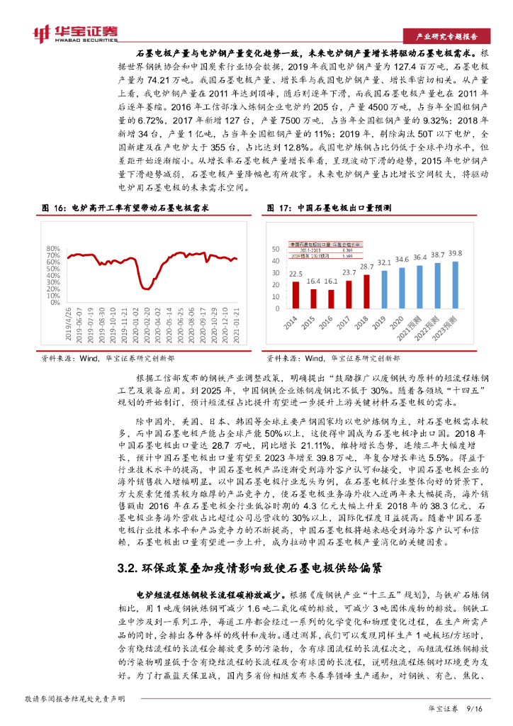 华宝证券：石墨电极行业研究专题报告：碳中和有望驱动石墨电极市场触底反弹_第9页