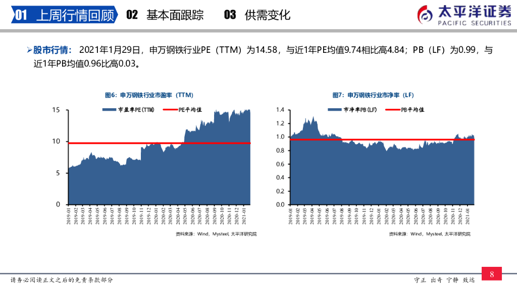 太平洋证券：钢铁周报：充分重视碳中和背景下来带的供给受限长逻辑，关注宝钢、华菱等板材企业_第9页
