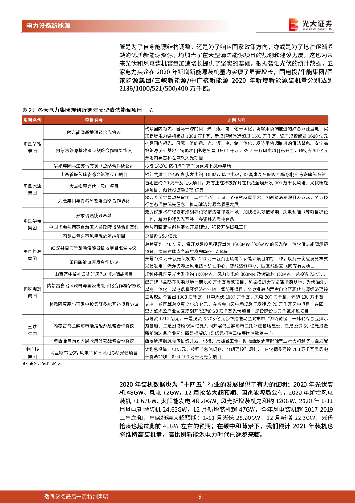 光大证券：电力设备新能源：可再生能源运营资产投资价值分析跟踪报告-碳中和背景下可再生能源运营资产投资价值提升_第6页