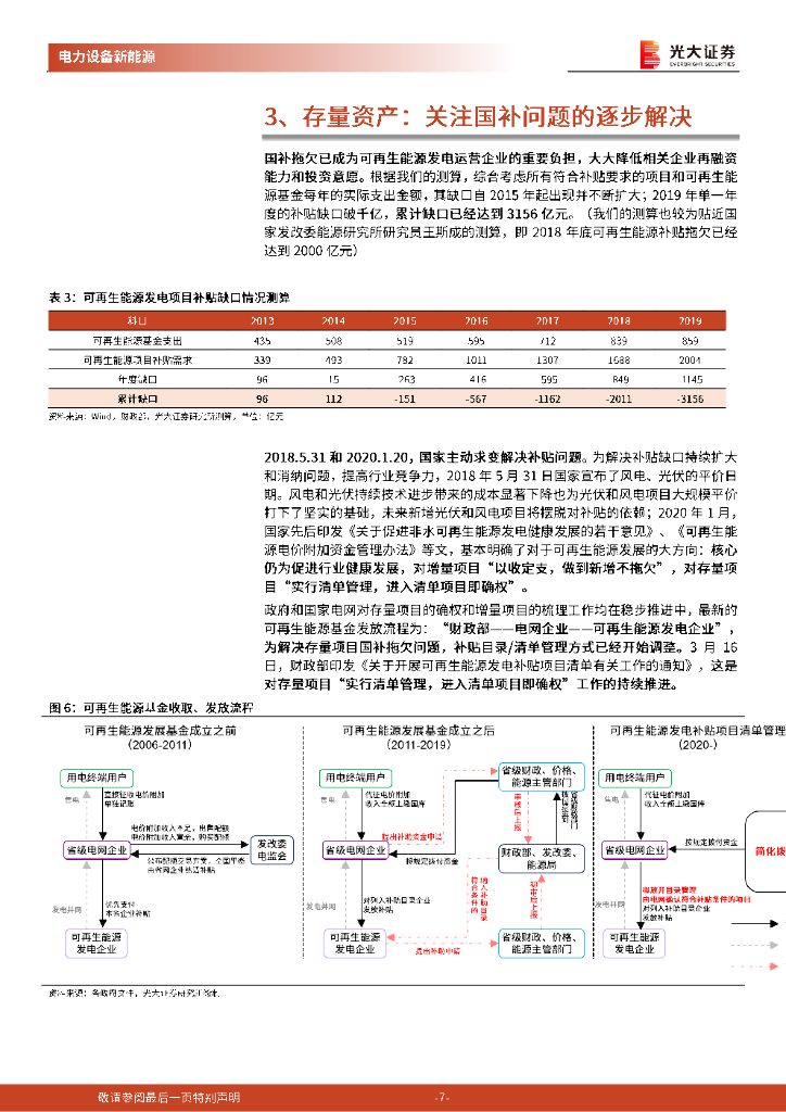 光大证券：电力设备新能源：可再生能源运营资产投资价值分析跟踪报告-碳中和背景下可再生能源运营资产投资价值提升_第7页