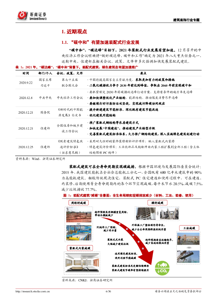 浙商证券：建筑装饰行业专题报告：“碳中和”目标下持续看好装配式，基建龙头迎估值修复_第6页